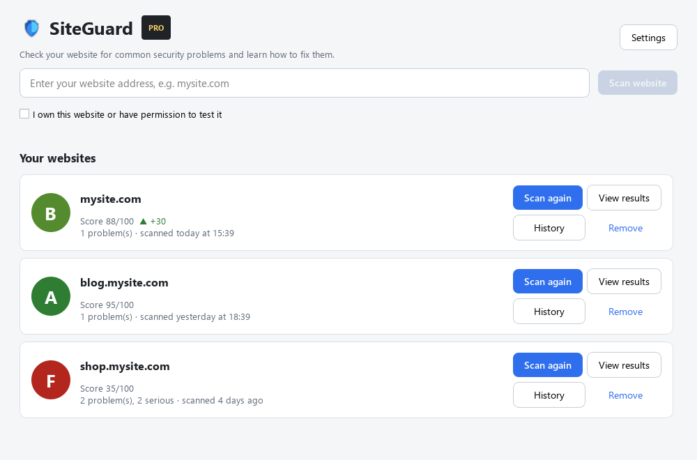 The SiteGuard dashboard showing several websites with a security grade, score and problems found